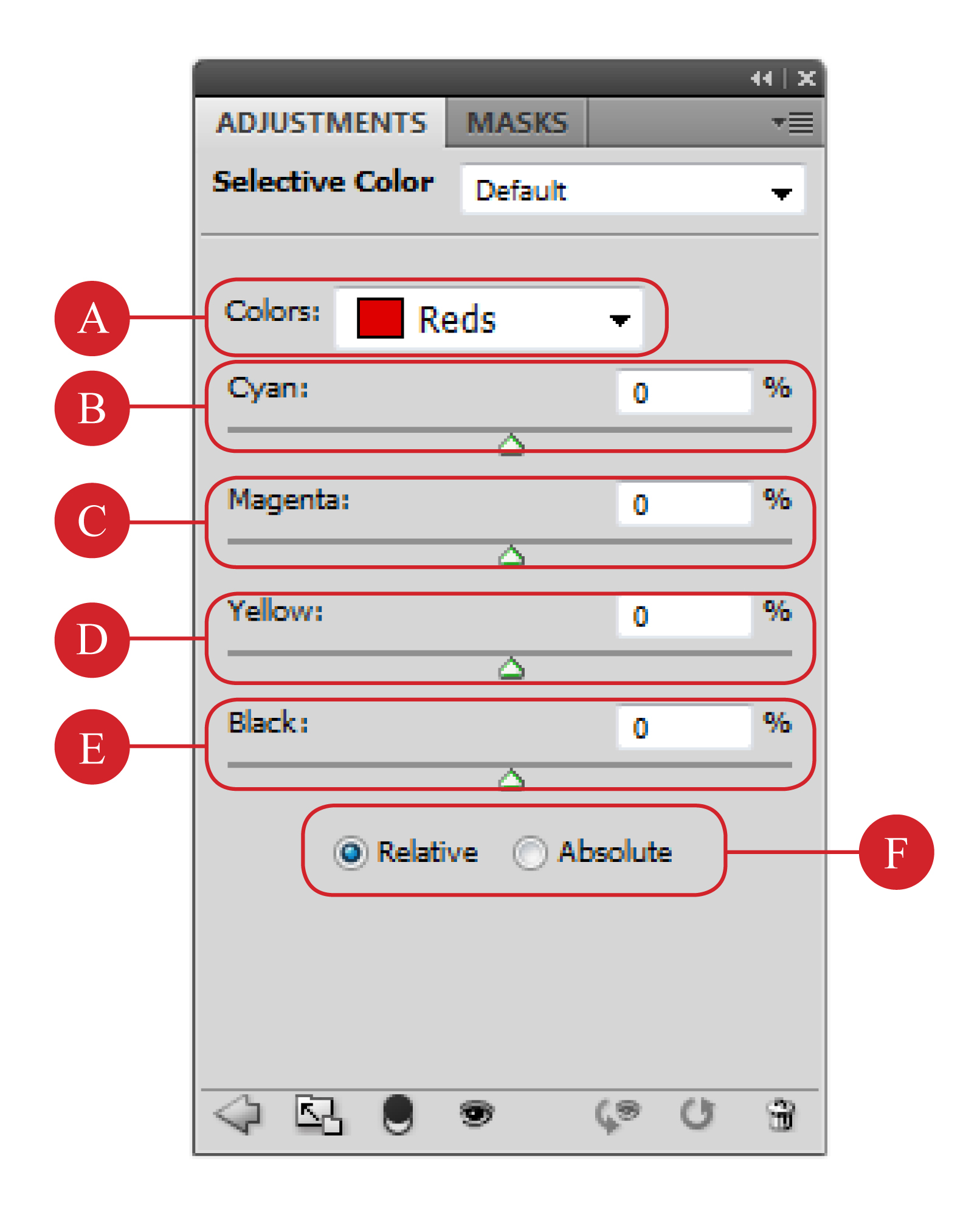 ต้วอย่างการออกแบบสำหรับร้านอาหาร